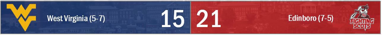 wvu edinboro score